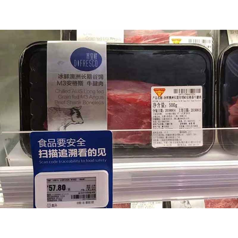 肉類行業
